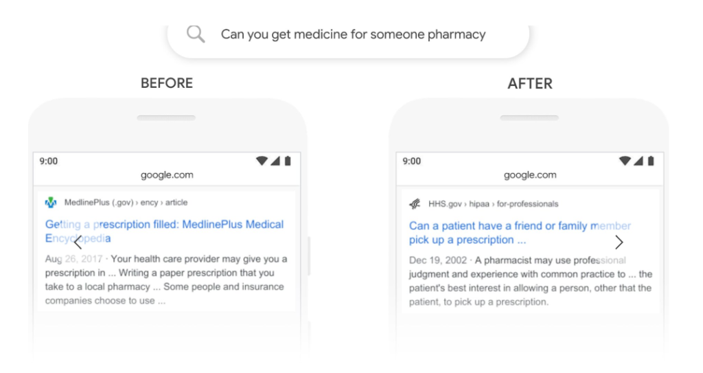 Google BERT beneficia a las consultas más ambiguas 