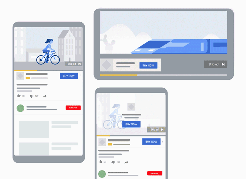 Visualización de anuncios TrueView for Action en diferentes dispositivos