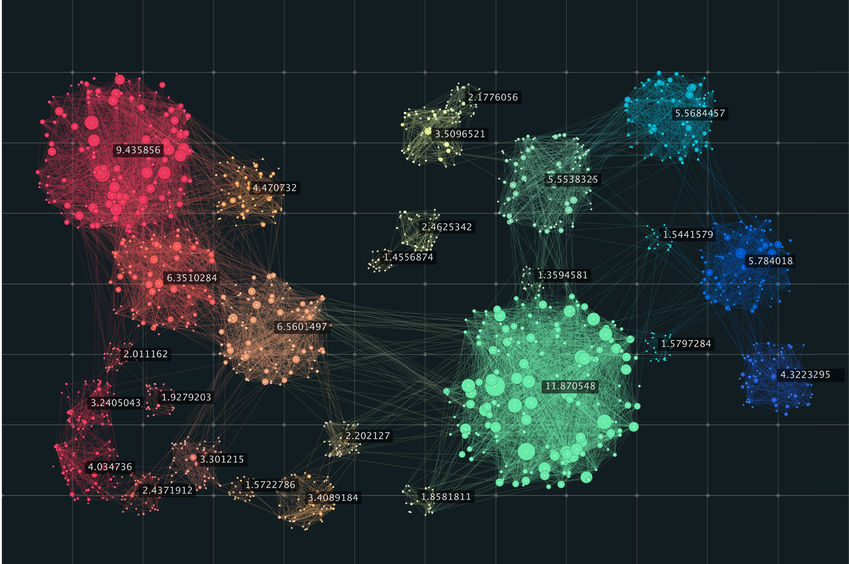 Los algoritmos de machine learning permiten personalizar la experiencia online del usuario