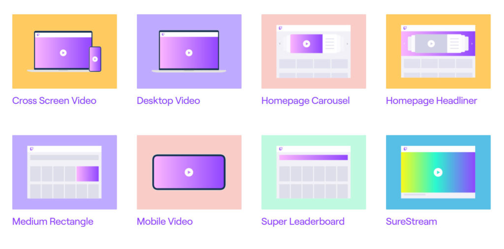 Fuente: Formatos de anuncio en Twitch 