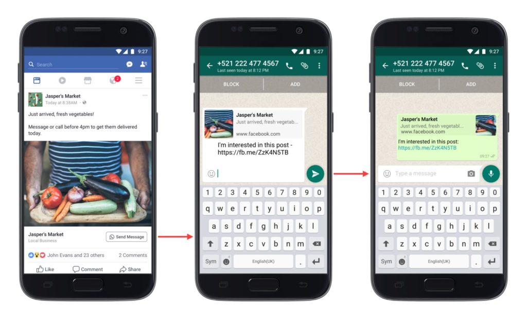 Campañas de Facebook dirigidas a WhatsApp