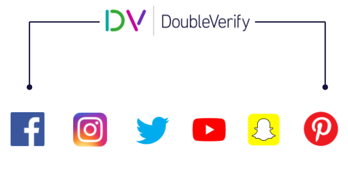 DoubleVerify homogeneiza las métricas de visibilidad de los anuncios en redes sociales