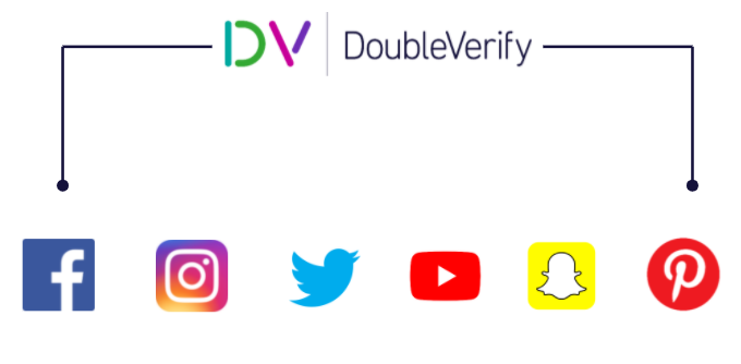 DoubleVerify homogenizes viewability metrics in social media ads