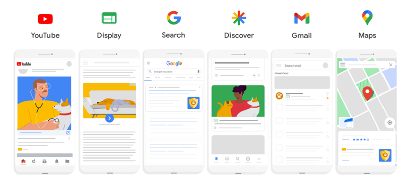 Inventario de Google Ads a cuyas pujas se puede acceder de manera conjunta con las campañas Performance Max 