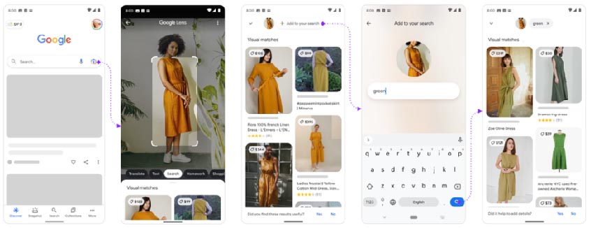 Ejemplo de multibúsqueda con Google Lens: vestido similar al de la imagen en verde